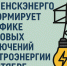 «смоленскэнерго» информирует о проведении плановых ремонтных работ в сентябре 2025 года - фото - 1 - Ельнинский район