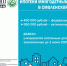 информация о мере социальной поддержки семей, имеющих детей, в части увеличения до 1 млн. рублей (плюс 550 тысяч рублей) размера выплаты на погашение обязательств по ипотечным жилищным кредитам (займам) - фото - 1 - Ельнинский район